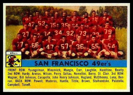 26 San Francisco 49ers Team